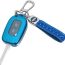 Funda Llave Dacia Sandero Stepway 2021
